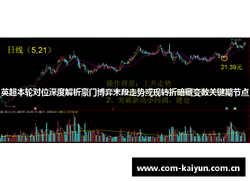 英超本轮对位深度解析豪门博弈末段走势或现转折暗藏变数关键期节点 英超本轮对位深度解析豪门博弈末段走势或现转折暗藏变数关键期节点